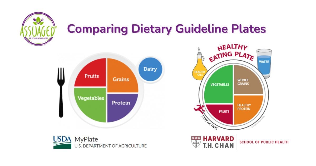 Comparing_Dietary_Guideline_Plates_Blog_Plates