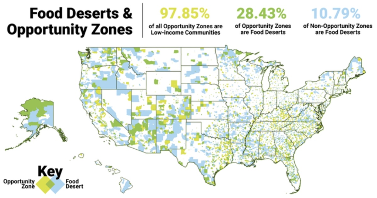 Relationship between Food Insecurity and Health Inequities