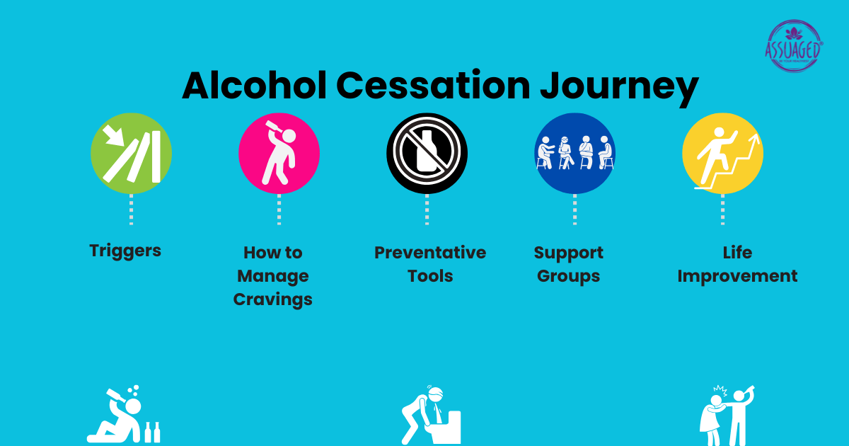 Alcohol-Cessation-Journey