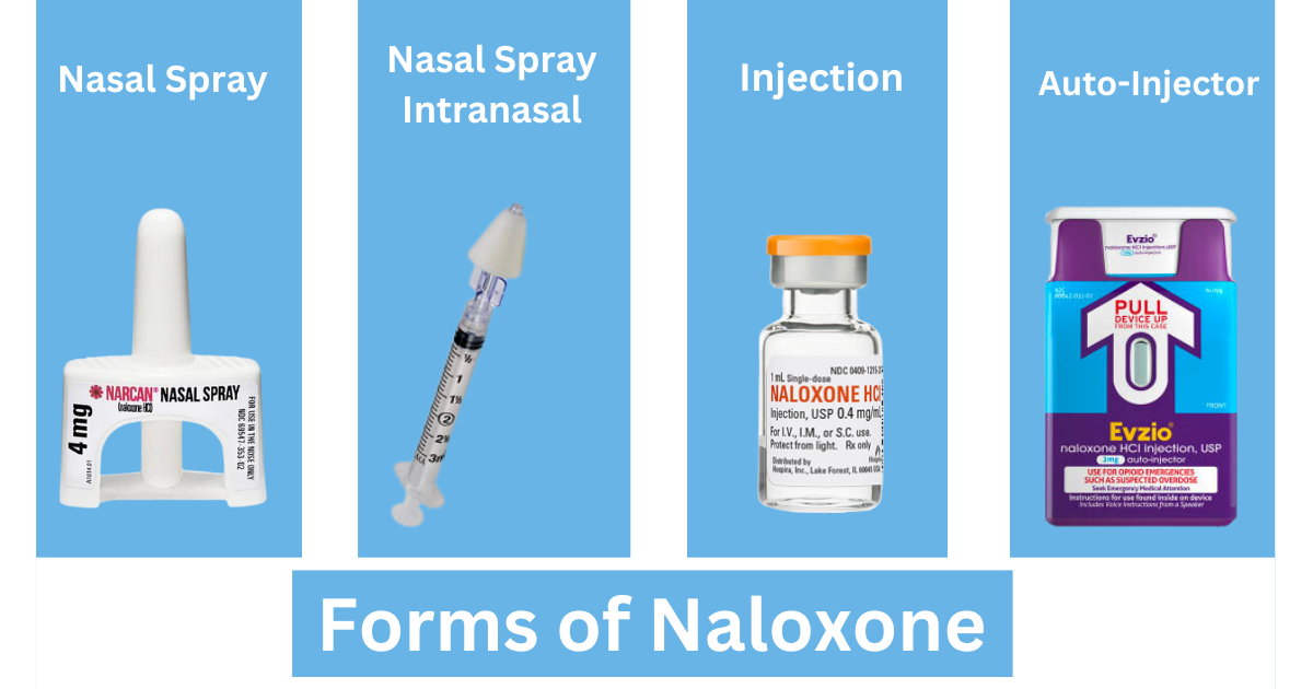 Over The Counter Naloxone Saves Lives