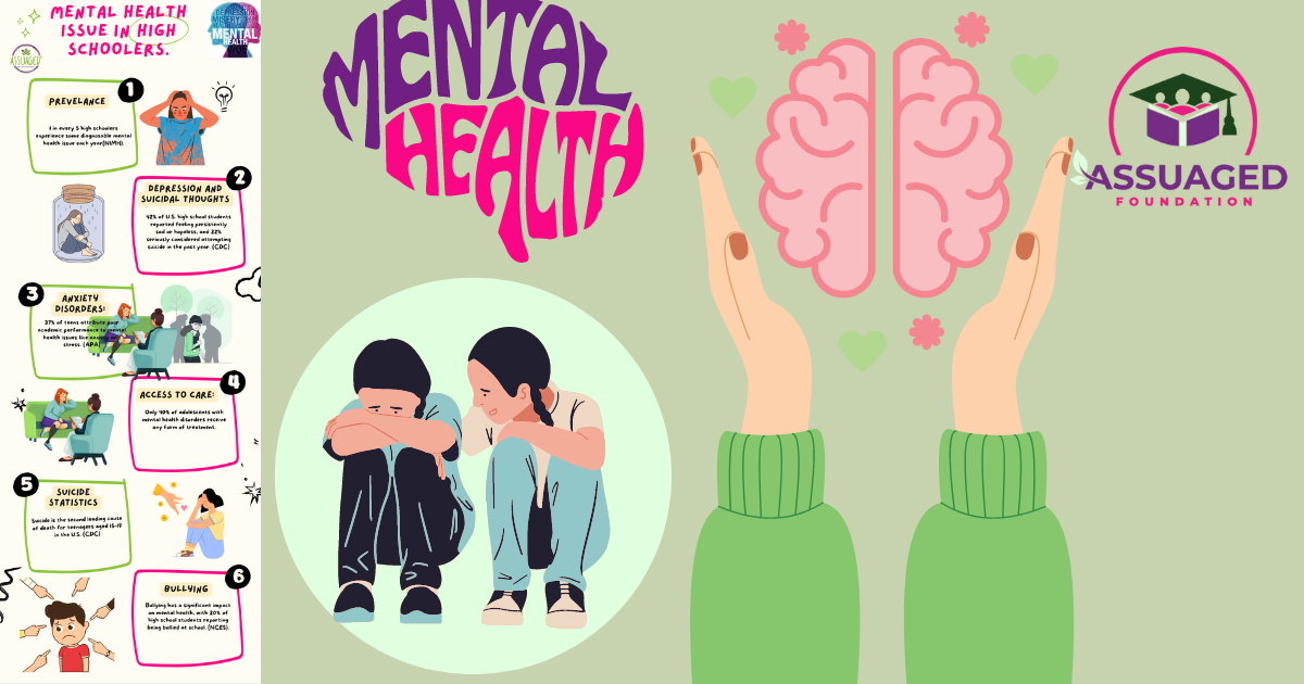 Mental-Health-High-Schoolers